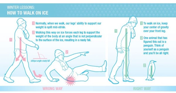 how to walk on ice